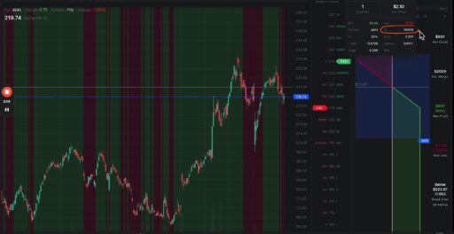 Visual guide to mastering call and put walls for effective options trading strategies.