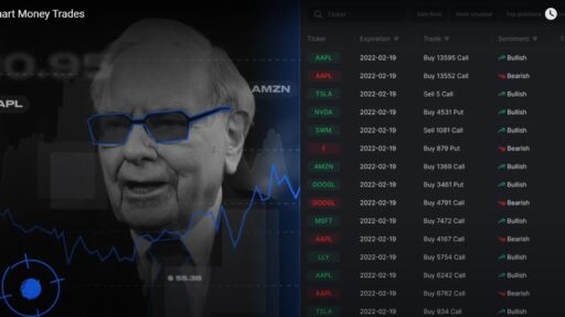 Explore Smart Money Insights through our new tool, designed to help you track institutional trading activity effectively.