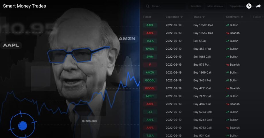 Explore Smart Money Insights through our new tool, designed to help you track institutional trading activity effectively.