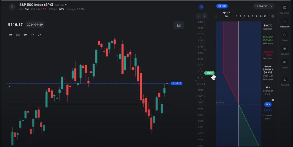 Visualize Smart Money Insights with OptionsWatch.io’s detailed trade analysis and metrics.