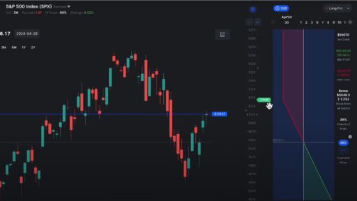 Visualize Smart Money Insights with OptionsWatch.io’s detailed trade analysis and metrics.