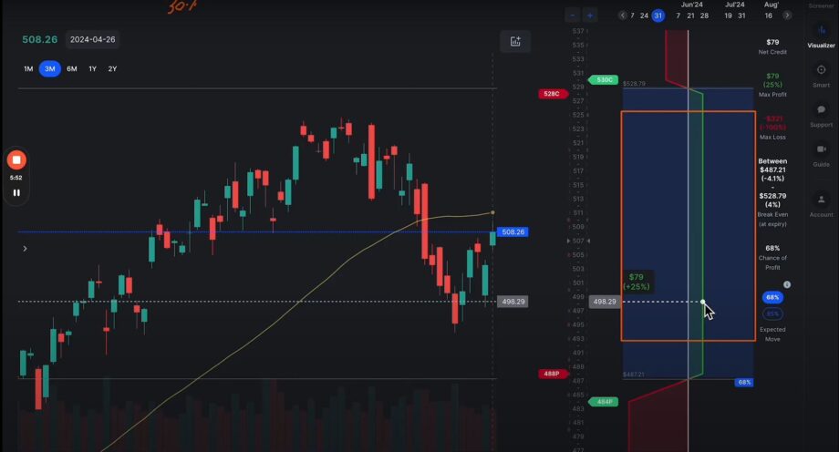 Screenshot of the Expected Move function on OptionsWatch.io demonstrating potential stock price ranges for effective trading strategies.