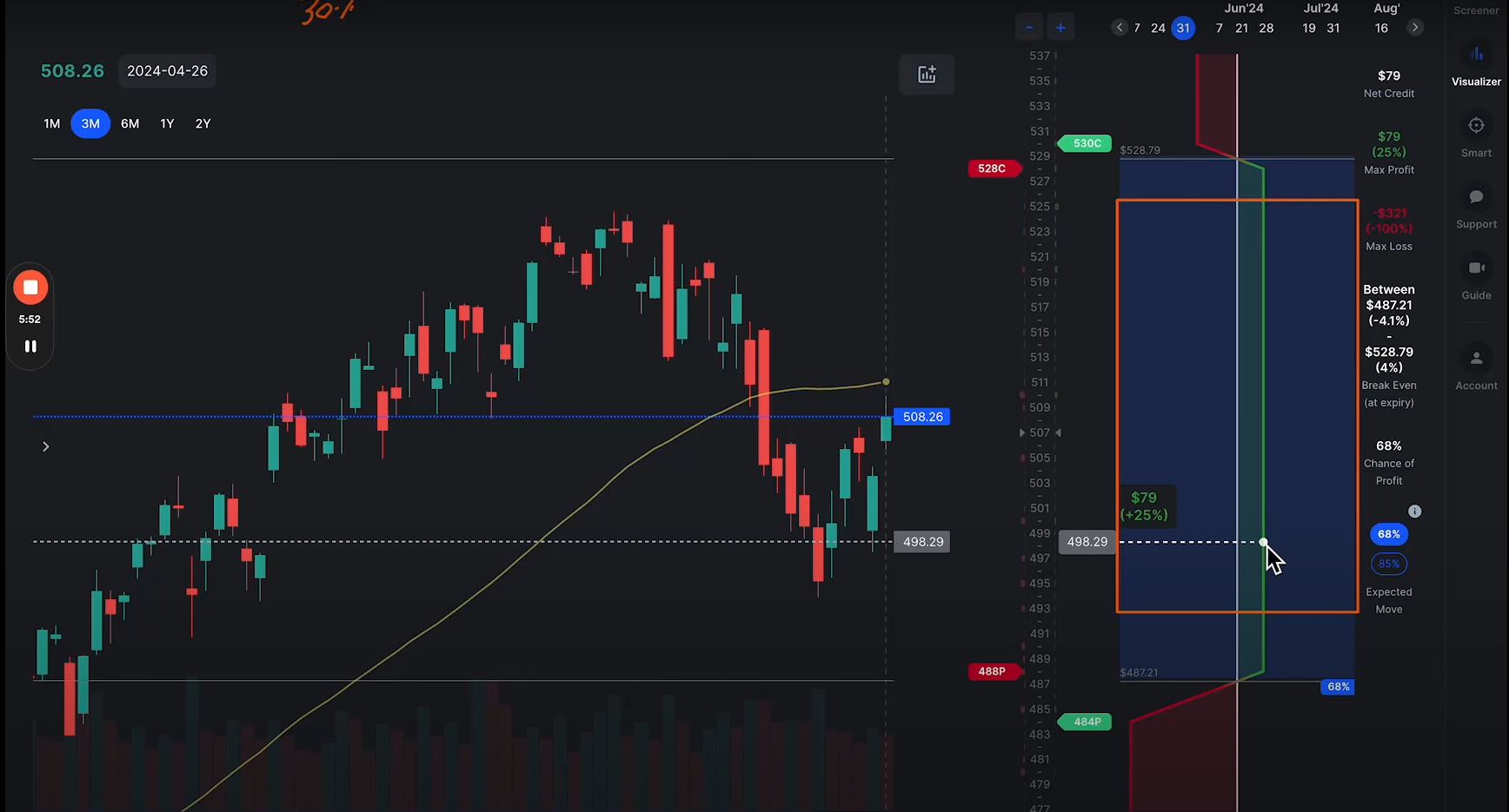 Screenshot of the Expected Move function on OptionsWatch.io demonstrating potential stock price ranges for effective trading strategies.