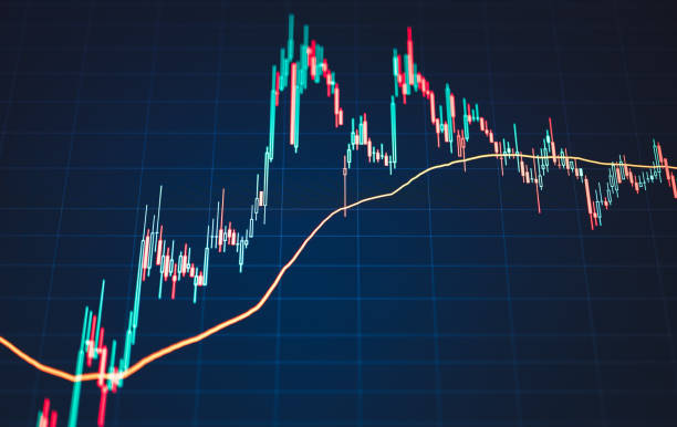 Using technical indicators to spot market trends in the stock market.