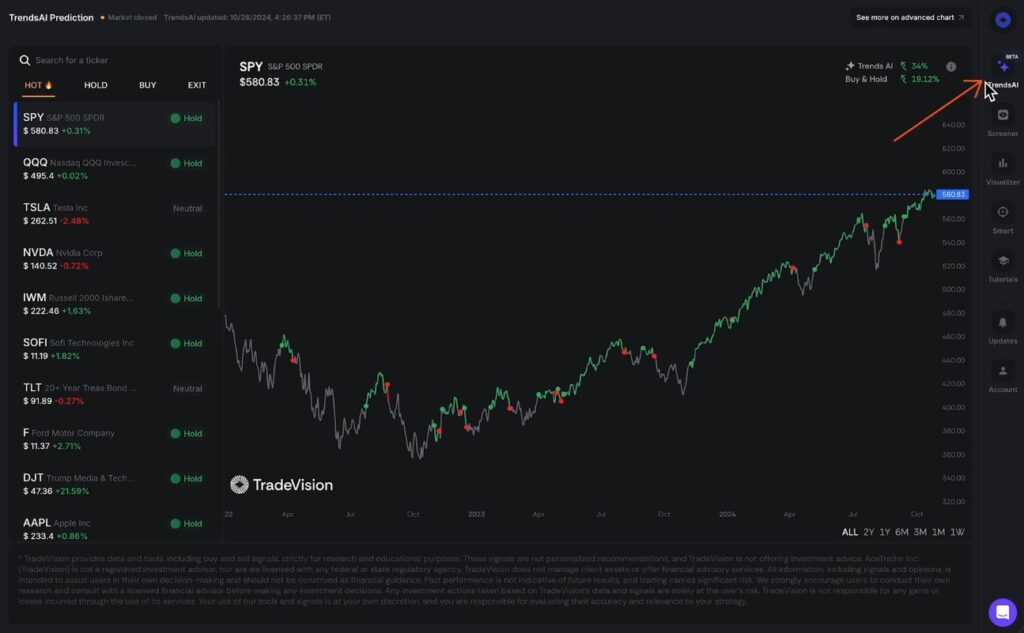 options market