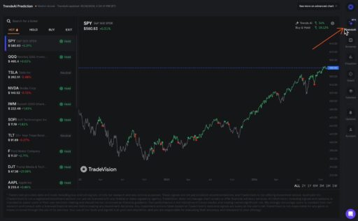 Option Trader